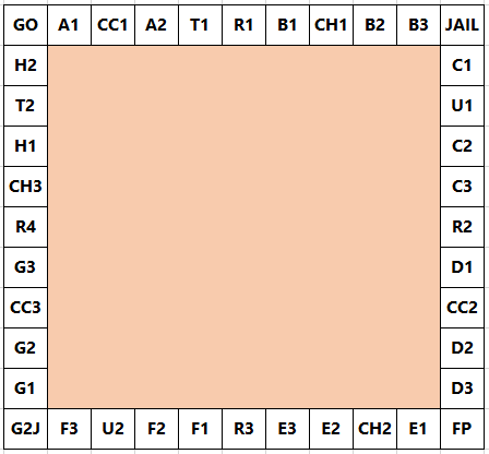 Problem illustration