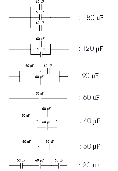 Problem illustration