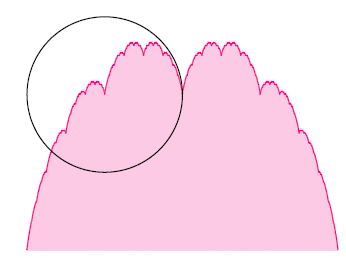 Problem illustration