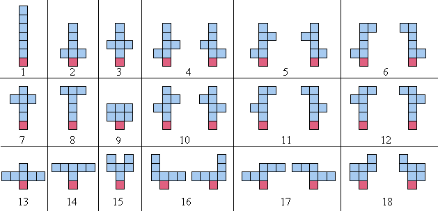 Problem illustration