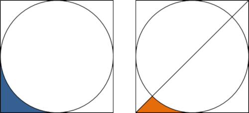 Problem illustration