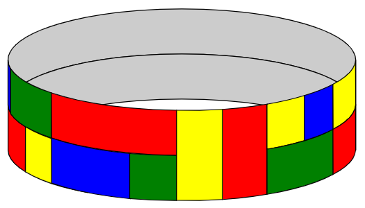 Problem illustration