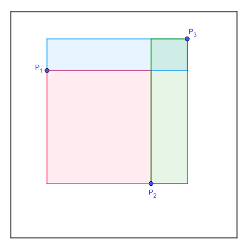 Problem illustration