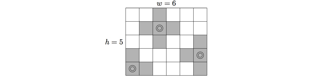 Problem illustration