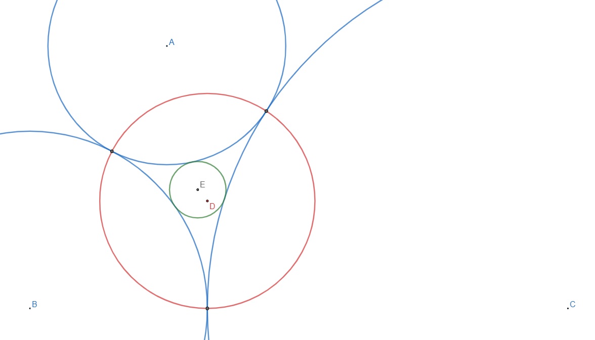 Problem illustration