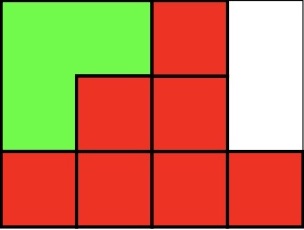 Problem illustration