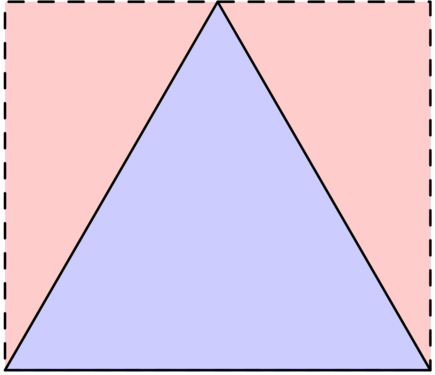 Problem illustration