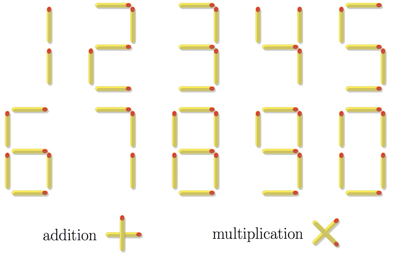 Problem illustration