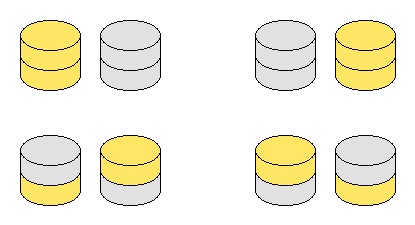 Problem illustration