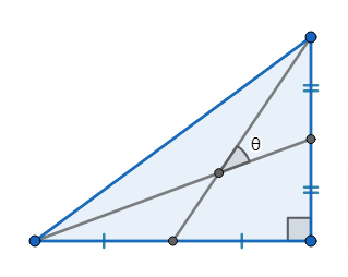 Problem illustration