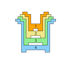Problem illustration