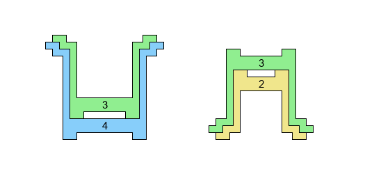 Problem illustration