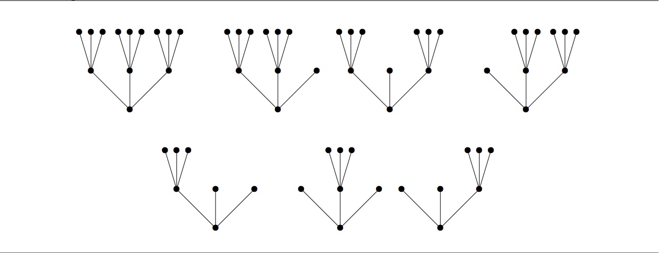 Problem illustration