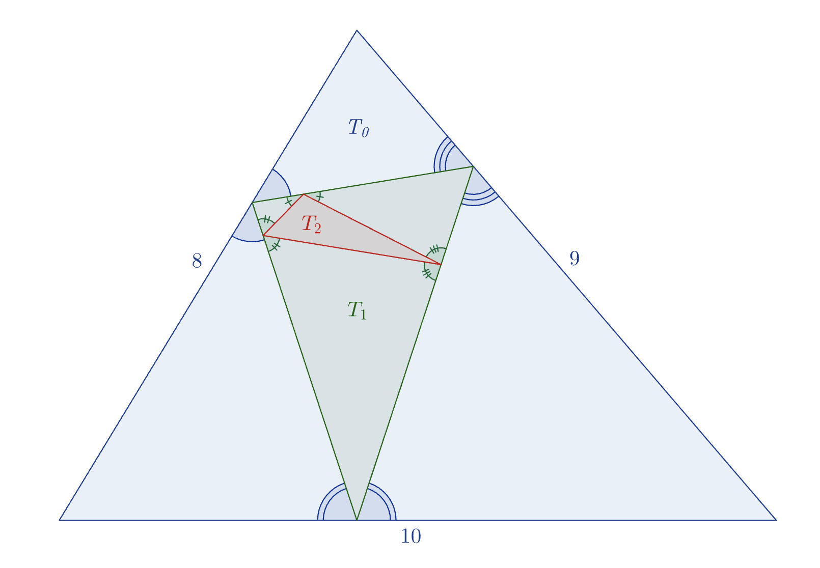 0985_telescoping_triangles.png